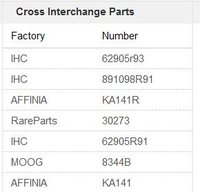 King Pin Part number Cross Over.JPG