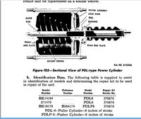 PDL - Pull Cylinders.JPG
